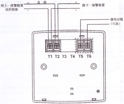 J-SAP-M-M900K手動(dòng)火災(zāi)報(bào)警按鈕