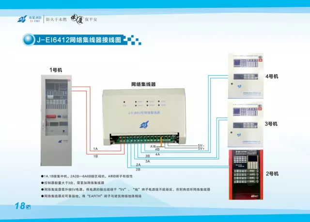 依爱消防产品接线示意图