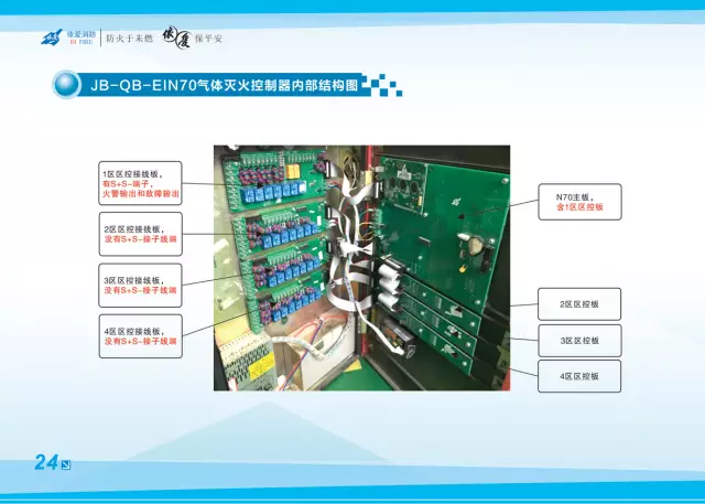 依爱消防产品接线示意图