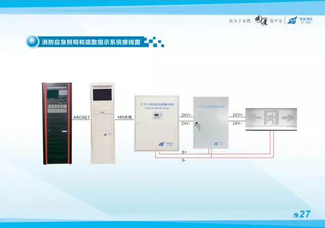 依爱消防产品接线示意图