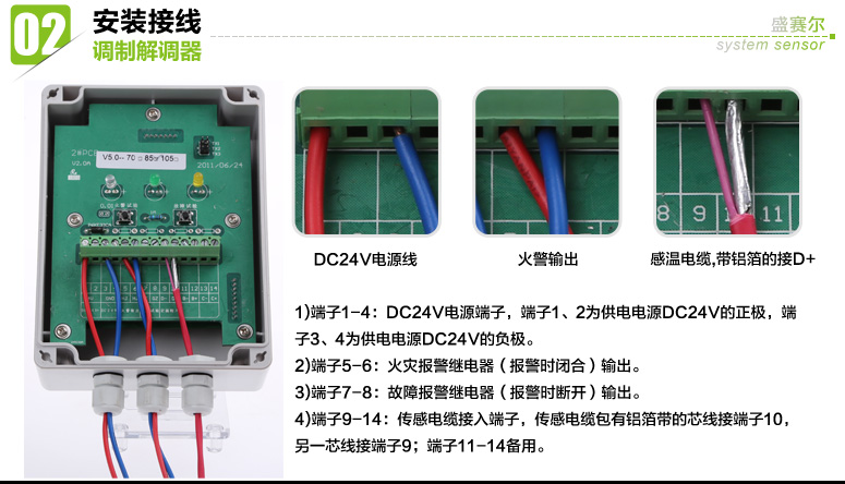 JTW-LD-9697A/M微機調制器