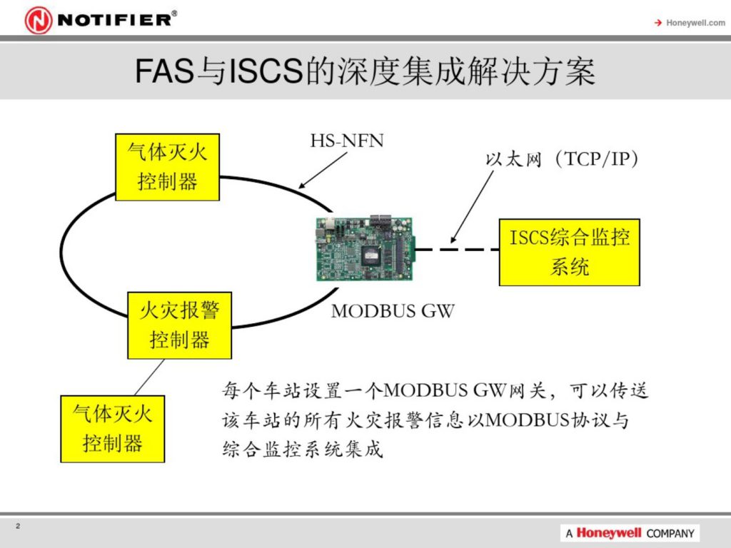 陕西安尔特电子科技有限公司http://pjbdgc.cn