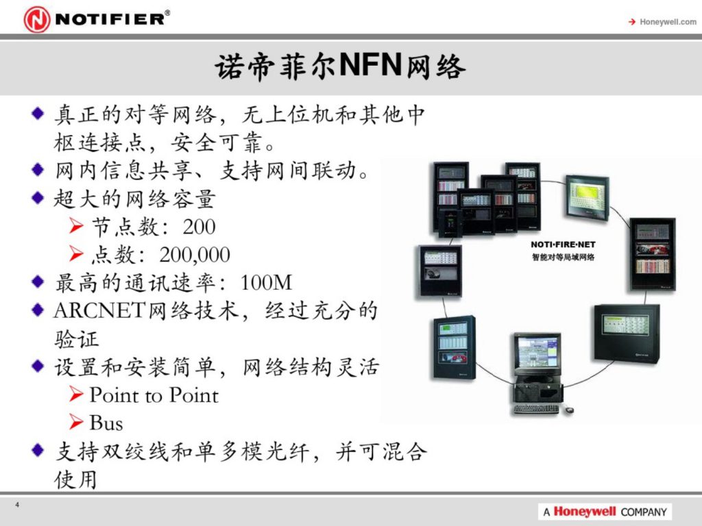 陕西安尔特电子科技有限公司http://pjbdgc.cn