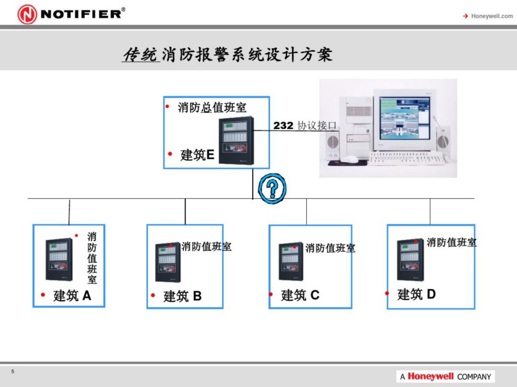 陕西安尔特电子科技有限公司http://pjbdgc.cn