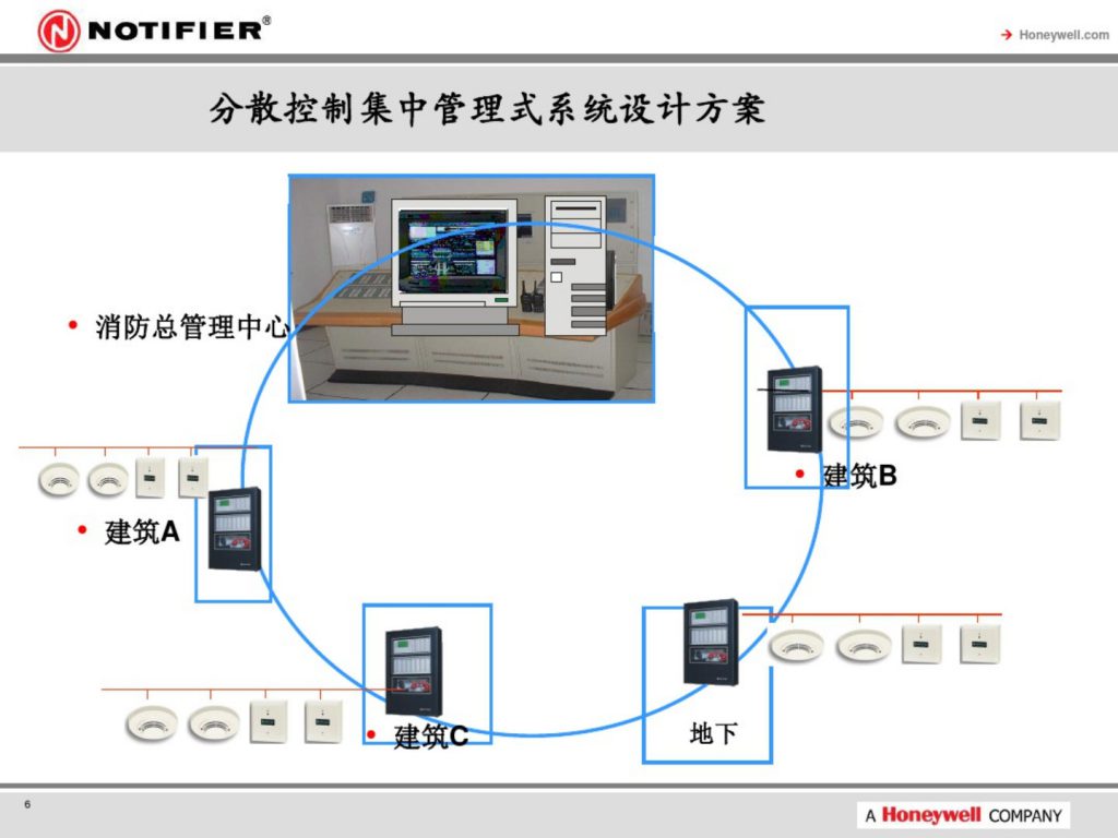 陕西安尔特电子科技有限公司http://pjbdgc.cn