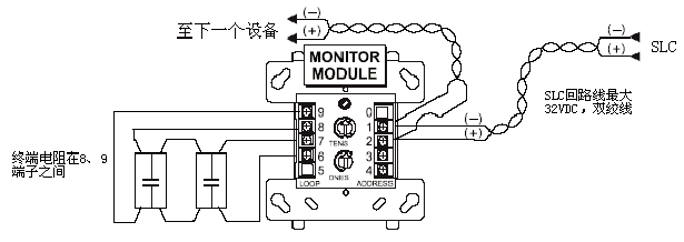 江森Johnson M300MJ智能监督模块非环形接线示意图