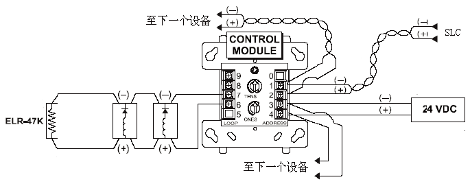 江森 Johnson M300CJ智能操控模块接线图