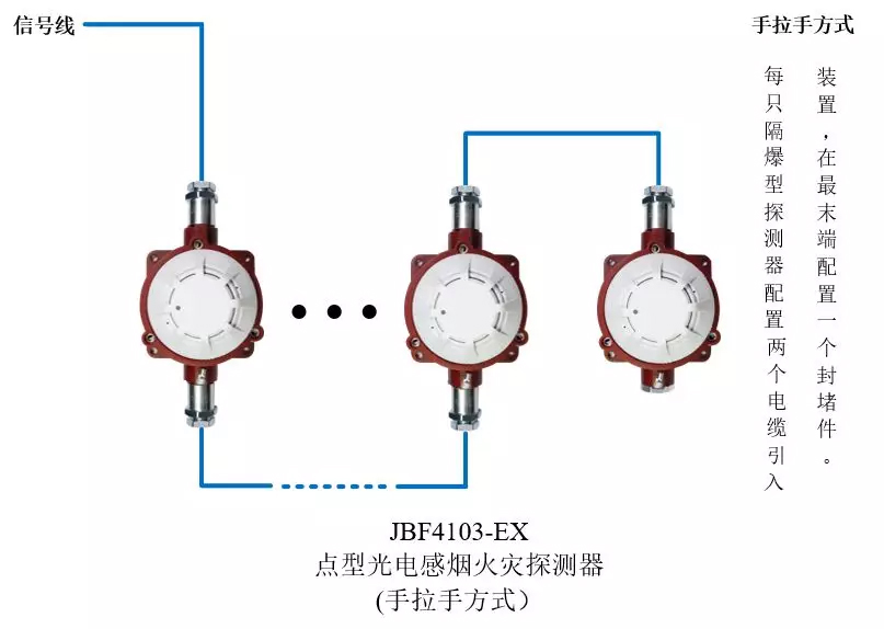 JTY-GD-JBF4103-Ex防爆点型光电感烟火灾探测器（隔爆型）手拉手方式接线