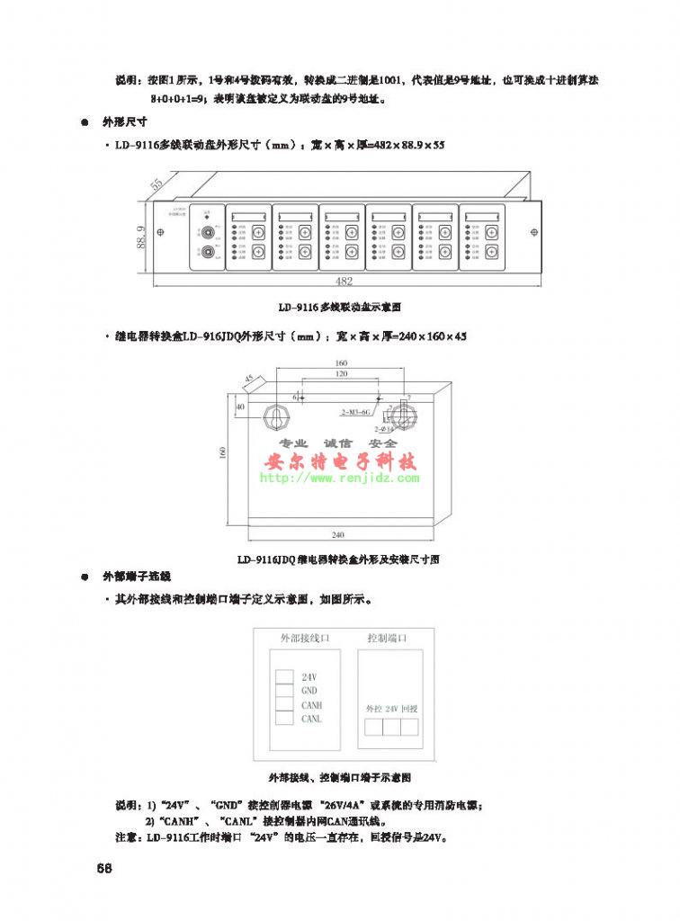 核儀器262廠LD-9118總線控制盤(pán)LD-9116多線控制盤(pán)