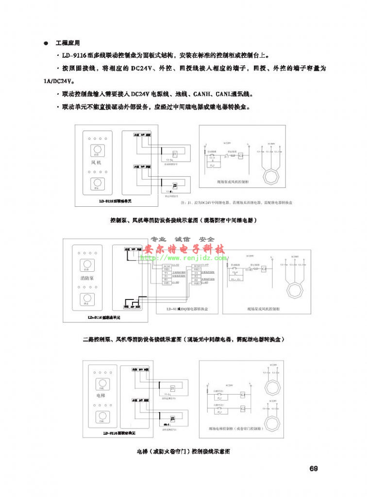 核儀器262廠LD-9118總線控制盤(pán)LD-9116多線控制盤(pán)