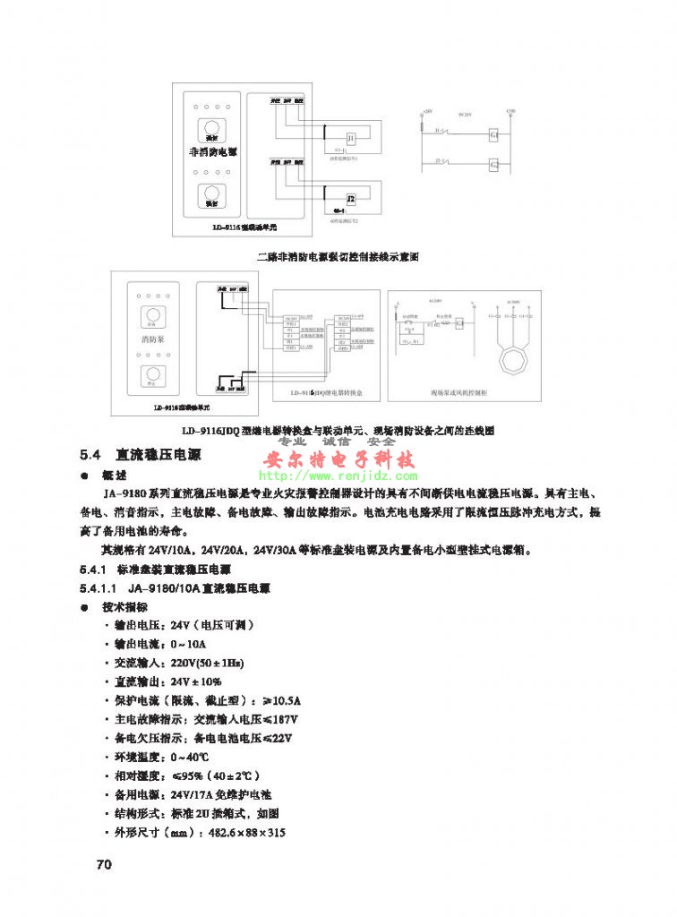 核儀器262廠LD-9118總線控制盤(pán)LD-9116多線控制盤(pán)