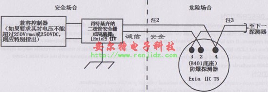 JTWB-BCD-5151EIS點型感溫火災(zāi)探測器